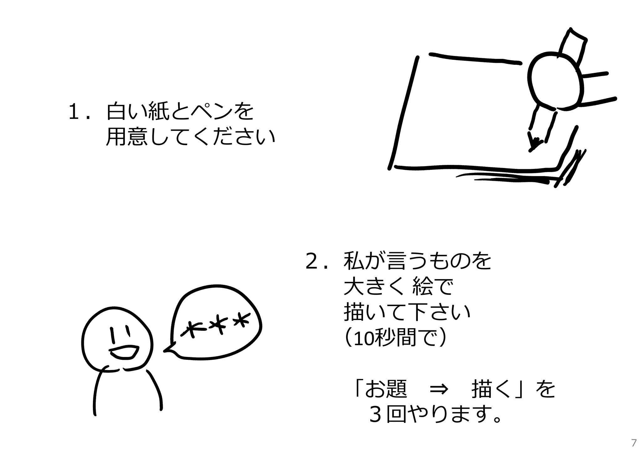 １．⽩い紙とペンを
⽤意してください

２．私が⾔うものを
⼤きく 絵で
描いて下さい
（10秒間で）
「お題 ⇒ 描く」を
３回やります。
7

 