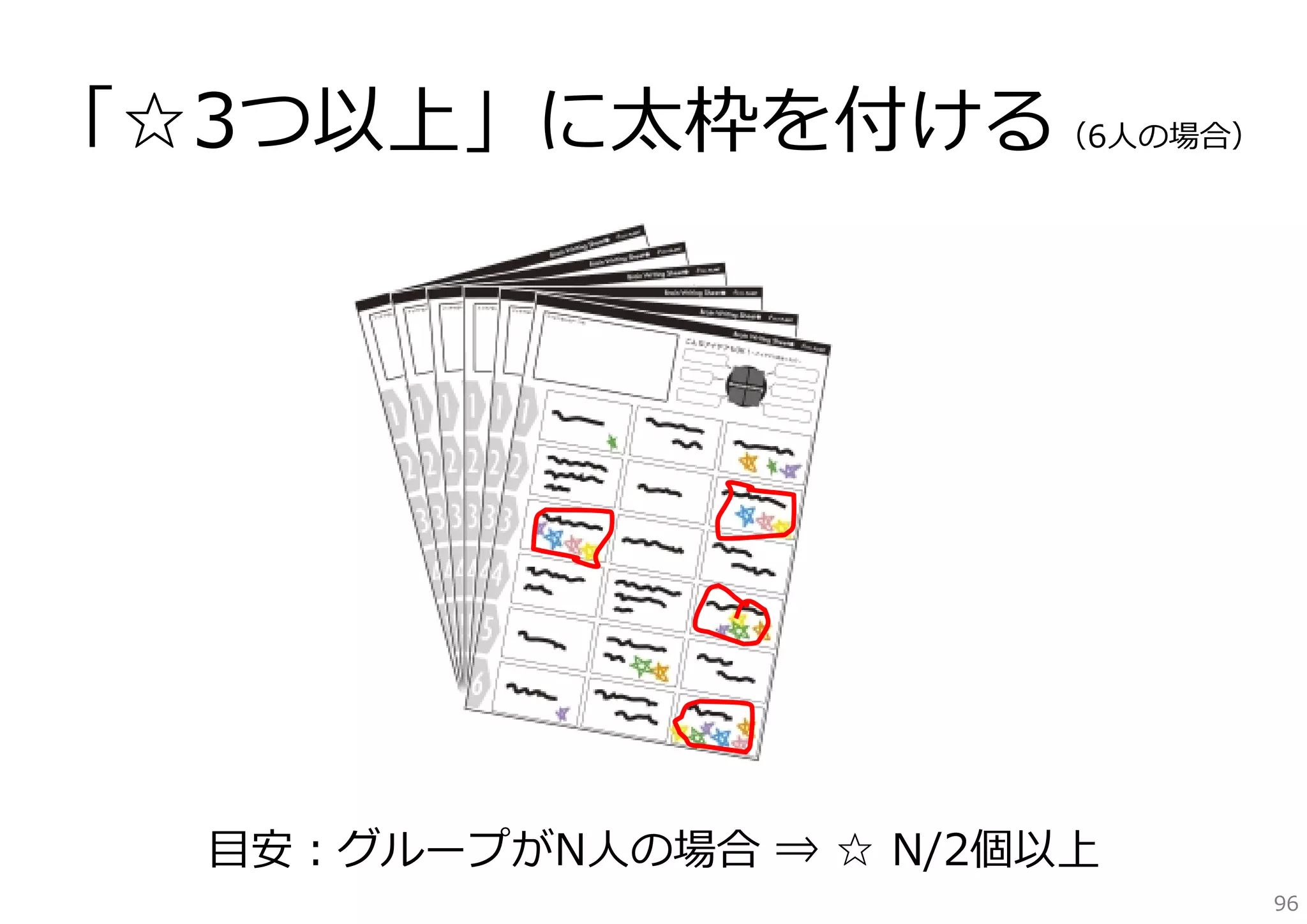 「☆3つ以上」に太枠を付ける（6⼈の場合）

⽬安：グループがN⼈の場合 ⇒ ☆ N/2個以上
96

 