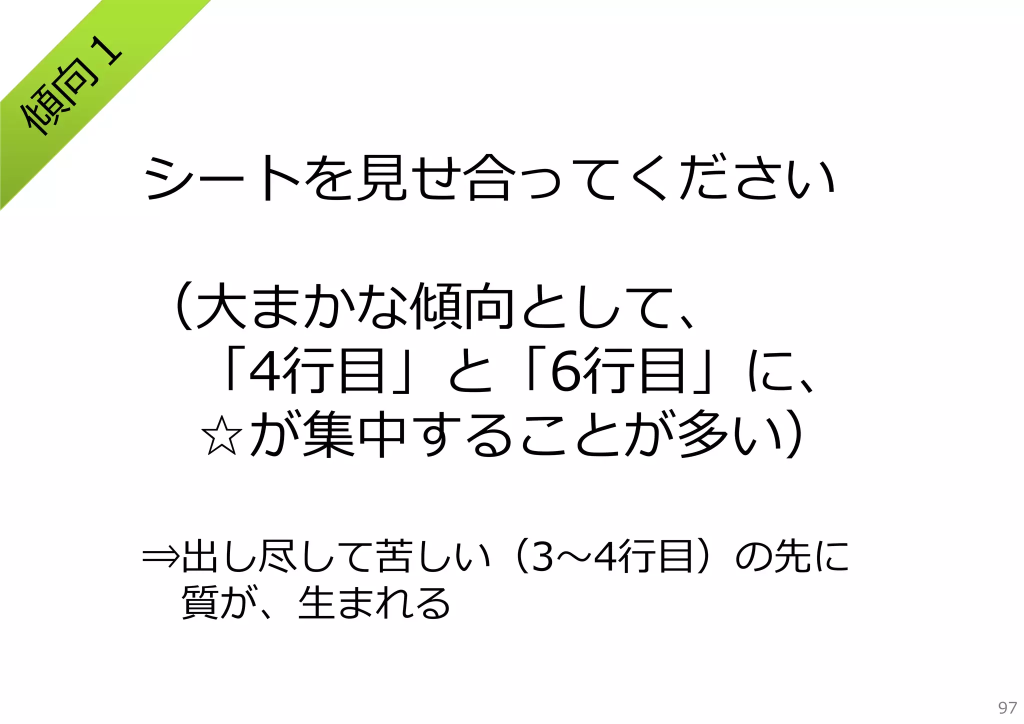 シートを⾒せ合ってください
（⼤まかな傾向として、
「4⾏⽬」と「6⾏⽬」に、
☆が集中することが多い）
⇒出し尽して苦しい（3〜4⾏⽬）の先に
質が、⽣まれる
97

 