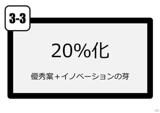 3-3

20％化
優秀案＋イノベーションの芽

100

 