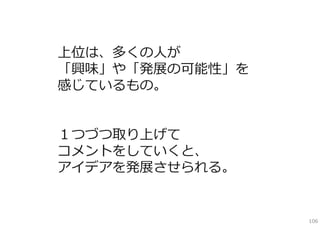 上位は、多くの⼈が
「興味」や「発展の可能性」を
感じているもの。
１つづつ取り上げて
コメントをしていくと、
アイデアを発展させられる。

106

 