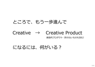 ところで、もう⼀歩進んで
Creative

→

Creative Product

創造的プロダクト（形のないものも含む）

になるには、何がいる？

141

 