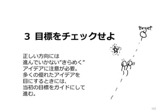 ３ ⽬標をチェックせよ
正しい⽅向には
進んでいかない”きらめく”
アイデアに注意が必要。
多くの優れたアイデアを
⽬にするときには、
当初の⽬標をガイドにして
進む。
152

 
