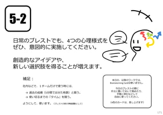 5-2
⽇常のブレストでも、4つの⼼理様式を
ぜひ、意図的に実施してください。
創造的なアイデアや、
新しい選択肢を得ることが増えます。
補⾜：
社内などで、１チームだけで使う時には、
→  過去の成績（5分間で出せた枚数）と競う。
→  使い切るまでの「タイム」を競う。
ようにして、使います。（ブレストの前の準備運動として）

本⽇の、以降のワークでは、
Brainstorming Cardは使いません。
今⽇のブレストの際に
⼿元に置いておいて眺めたり、
⼿帳に挟むなどして
⾃由に使ってください。
（4⾊のカードは、差し上げます）

171

 