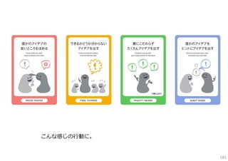 こんな感じの⾏動に。

181

 