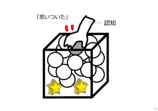 「思いついた」

認知

21

 