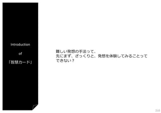 Introduction
of
「智慧カード」

難しい発想の⼿法って、
先にまず、ざっくりと、発想を体験してみることって
できない？

210

 
