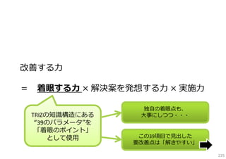 改善する⼒
＝

着眼する⼒ × 解決案を発想する⼒ × 実施⼒
TRIZの知識構造にある
“39のパラメータ”を
「着眼のポイント」
として使⽤

独⾃の着眼点も、
⼤事にしつつ・・・
この39項⽬で⾒出した
要改善点は「解きやすい」
235

 