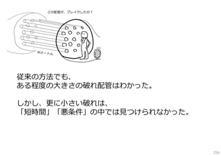 従来の⽅法でも、
ある程度の⼤きさの破れ配管はわかった。
しかし、更に⼩さい破れは、
「短時間」「悪条件」の中では⾒つけられなかった。

254

 