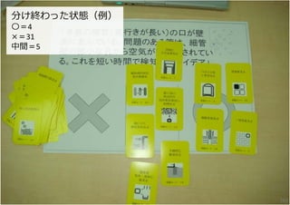 分け終わった状態（例）
〇＝4
×＝31
中間＝5

260

 