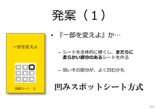 発案（１）
• 『⼀部を変えよ』か…
– シートを全体的に硬くし、まだらに
柔らかい部分のあるシートを作る
– 弱いその部分が、よく凹むかも

凹みスポットシート方式
264

 