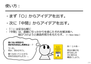使い⽅：
━━━━━━━━━━━━━━━━━━━━
・まず「〇」からアイデアを出す。
・次に「中間」からアイデアを出す。
・「○」は妥当な解に
・「中間」は、直観に引っかかりを感じたそれを解決策へ
結びつけようと創造的努⼒をもたらす。（〜 New Idea ）
良くない状況から
何かを引き出し利⽤せよ…？
う〜む。
何か、浮かびそう。
重くなるってことから
何を引き出すんだろ…。

あ！ じゃあ…
荷台の重さを
⾛り出しの
⼒に変える
構造にしよう。
276

 