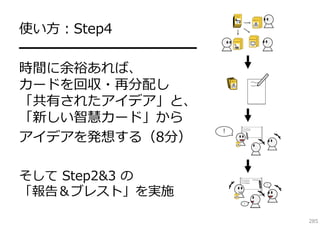 使い⽅：Step4
━━━━━━━━━━━━━
時間に余裕あれば、
カードを回収・再分配し
「共有されたアイデア」と、
「新しい智慧カード」から
アイデアを発想する（8分）
そして Step2&3 の
「報告＆ブレスト」を実施
285

 