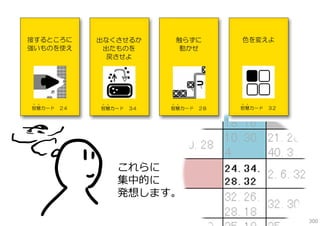 これらに
集中的に
発想します。
300

 