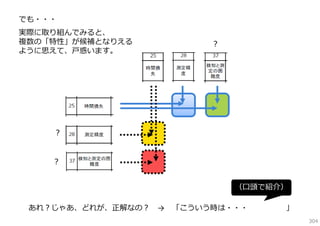 でも・・・
実際に取り組んでみると、
複数の「特性」が候補となりえる
ように思えて、⼾惑います。

？

？
？
（⼝頭で紹介）
あれ？じゃあ、どれが、正解なの？

→

「こういう時は・・・

」
304

 