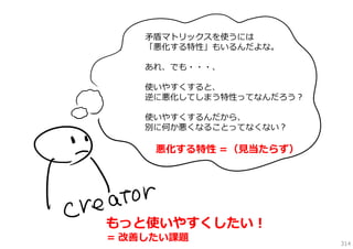 ⽭盾マトリックスを使うには
「悪化する特性」もいるんだよな。
あれ、でも・・・、
使いやすくすると、
逆に悪化してしまう特性ってなんだろう？
使いやすくするんだから、
別に何か悪くなることってなくない？

悪化する特性 ＝（⾒当たらず）

もっと使いやすくしたい！
＝ 改善したい課題

314

 