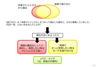 直感で選り分け

⽭盾マトリックス
から導出

「選り分け」は「⽭盾マトリックス」をつかって導出した番号と、かなり重複していました。
（完全⼀致、とはいきませんでしたが）

導出⽅法にまよったら

課題の構造をじっくり
検討し、発想したい時は
マトリックスで導く

現場で
さっと発想したい時は
カードを選り分ける

1パラ・メソド
（は、両者の中間的）
327

 
