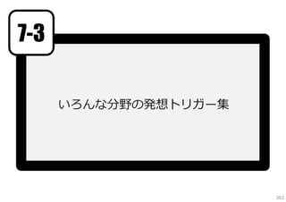 7-3
いろんな分野の発想トリガー集

362

 