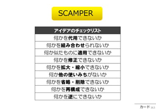 SCAMPER
アイデアのチェックリスト
何かを代用できないか
何かを組み合わせられないか
何か似たものに適用できないか
何かを修正できないか
何かを拡大・縮小できないか
何か他の使いみちがないか
何かを省略・削除できないか
何かを再構成できないか
何かを逆にできないか
カード 363

 