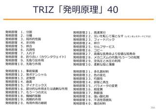 TRIZ「発明原理」40
発明原理 １．分割
発明原理 ２．分離
発明原理 ３．局所的性質
発明原理 ４．⾮対称
発明原理 ５．併合
発明原理 ６．汎⽤性
発明原理 ７．⼊れ⼦
発明原理 ８．釣り合い（カウンタウェイト）
発明原理 ９．先取り反作⽤
発明原理１０．先取り作⽤

発明原理２１．⾼速実⾏
発明原理２２．災いを転じて福となす（レモンをレモネードにする）
発明原理２３．フィードバック
発明原理２４．仲介
発明原理２５．セルフサービス
発明原理２６．コピー
発明原理２７．⾼価な⻑寿命より安価な短寿命
発明原理２８．メカニズムの代替/もう⼀つの知覚
発明原理２９．空気圧と⽔圧の利⽤
発明原理３０．柔軟な殻と薄膜

発明原理１１．事前保護
発明原理１２．等ポテンシャル
発明原理１３．逆発想
発明原理１４．曲⾯
発明原理１５．ダイナミックス
発明原理１６．部分的な作⽤または過剰な作⽤
発明原理１７．もう⼀つの次元
発明原理１８．機械的振動
発明原理１９．周期的作⽤
発明原理２０．有⽤作⽤の継続

発明原理３１．多孔質材料
発明原理３２．⾊の変化
発明原理３３．均質性
発明原理３４．排除と再⽣
発明原理３５．パラメータの変更
発明原理３６．相変異
発明原理３７．熱膨張
発明原理３８．強い酸化剤
発明原理３９．不活性雰囲気
発明原理４０．複合材料
366

 