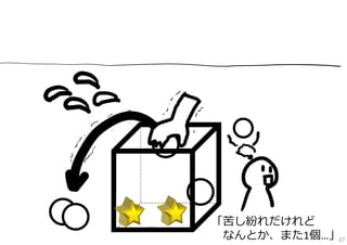 「苦し紛れだけれど
なんとか、また1個…」37

 