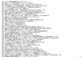 【01】サービスの最⼩提供量をもっと少なくする
【02】好評なサービス部分を単独のサービスとして切り出す
【03】提供サービスの⼀部を変えて、次のサービスとのつながりを作る（※）
【04】⼀部の顧客にたくさんの情報を提供し、他の顧客への⼝コミが起こるようにする
【05】仕⼊れ先であり顧客でもある取引先を作り、持続性の⾼い取引を⾏う
【06】いくつかの⽀援サービスを⼀括して提供する
【07】沢⼭使う顧客が現れた時に、内容の拡張がその場でできるように設計しておく
【08】無料ユーザと有料ユーザに分けた時に収益が⼗分に取れる仕組みを作る
【09】⾮常に利益率の⾼い事業や商品には、先に社会貢献的な取り組みを⼊れておく
【10】顧客が要求すると思われるサービスへの拡張性を持たせておく
【11】リピーターで居続けてもらうために、⼿厚いフォローや年間サポートなどを提供する
【12】同等のサービスを利⽤したことのある層をターゲットにする（※）
【13】顧客が企業から収益を得る仕組みを作り出す
【14】販売したものをいずれ買い取る流れを作ることで集客⼒や収益性を上げる
【15】IT関連で解決できることはクラウドサービスを利⽤する
【16】パレートの法則で上位2割のみ解決する
【17】同業他社へサービスや商品を提供する
【18】⾮常に早くて軽いトライアルを⾏ってみる
【19】サービス利⽤量が落ちる時期・時間帯に別の⽤途や市場向けに提供していく
【20】収益性の出るまでに投資コストがかかる事業は、撤退を検討する企業から買収し開発する
【21】問題となる部分を迅速に修正することでサービスを良い状態に保つ
【22】⾼いコストを要するサービスにさらにコストを投⼊し、質の⾼い顧客層を獲得する
【23】サービスの利⽤者の⾏動パターンを次のサービス設計に反映させる
【24】新規開拓の時期に取引の突破⼝となる⽬⽟商品を作る
【25】⾃動的に市場や⼈々から供給されるものをサービスの中に組み込む
【26】最⼩単位の取引通貨（例：1コイン＝105円）を作り、現場の処理を単純化し、取引を把握しやすくする
【27】継続的な取引のない顧客に対し、代⾦引換（ダイビキ）の⽀払い⽅法など取引開始コストを低く抑える
【28】ユーザの視覚、聴覚の反応特性からユーザーインターフェースを改善する
【29】⼊⼒順序や不明部分の⼊⼒スキップなどを可能にし融通性を⾼くする
【30】サービスやシステムの規模をユーザ数に合わせて適宜拡張できるようにする
【31】不満を積極的に吸い上げる仕掛けやメンバーを作っておく
【32】収益性や製品のグレードに応じて、カードや商品タグに⾊を付ける
【33】ターゲット顧客が買いやすい⽀払い⽅法を導⼊する
【34】顧客にとって新しい収益となるビジネスプラットフォームを作る
【35】社会や技術の変化を利⽤し、固定的な市場が変化する時を狙い参⼊する
【36】取引量の増加に伴い効率の落ちる部分をスマートなシステムや業務に変える
【37】参⼊時期にコストをかけてサービスの柔軟性を上げ、市場の求める形にあわせる
【38】より条件のよいサービスを提供し、終了したいサービスの顧客をスムーズに移⾏させる
【39】有料ユーザと繋がる⼤量の無料ユーザも獲得しておき、他の有料サービス出現時のユーザの流出を防ぐ（※）
【40】継続顧客の優遇や⻑期契約メニューをサービスの中に⼊れておく

376

 