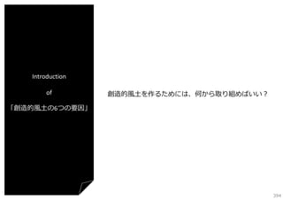 Introduction
of

創造的⾵⼟を作るためには、何から取り組めばいい？

「創造的⾵⼟の6つの要因」

394

 