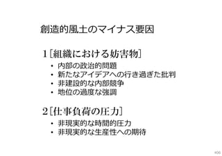 創造的⾵⼟のマイナス要因
１[組織における妨害物]
•
•
•
•

内部の政治的問題
新たなアイデアへの⾏き過ぎた批判
⾮建設的な内部競争
地位の過度な強調

２[仕事負荷の圧力]
• ⾮現実的な時間的圧⼒
• ⾮現実的な⽣産性への期待
406

 