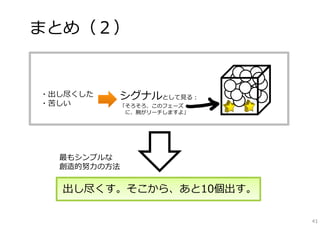 まとめ（２）

・出し尽くした
・苦しい

シグナルとして⾒る：
「そろそろ、このフェーズ
に、腕がリーチしますよ」

最もシンプルな
創造的努⼒の⽅法

出し尽くす。そこから、あと10個出す。
41

 