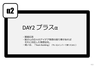 α2
DAY2 プラスα
・質疑応答
・皆さんの⽇々のアイデア発想の困り事があれば
それに対応した発想法を。
・或いは、「Team Building」（今いるメンバーで勝つために）

422

 