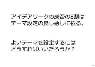 アイデアワークの成否の8割は
テーマ設定の良し悪しに依る。
よいテーマを設定するには
どうすればいいだろうか？
430

 