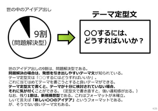 世の中のアイデア出し

9割

（問題解決型）

テーマ定型⽂
○○するには、
どうすればいいか？

世のアイデア出しの9割は、問題解決型である。
問題解決の場合は、発想を引き出しやすいテーマ⽂が知られている。
テーマ定型⽂は「○○するにはどうすればいいか」。
これに当てはめてテーマを書こうとすると良いテーマができる。
テーマ定型⽂で書くと、テーマが⼗分に検討されていない場合、
それに気が付くことができる。（定型⽂で書き直すと、強い違和感が出る。）
なお、残り1割は、新規構想型である。これはフォーマットが未確⽴。
しいて⾔えば「新しい〇〇のアイデア」というフォーマットである。
が、そうでない良いテーマ⽂もある。

439

 