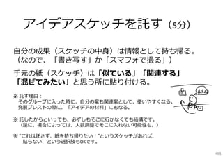 アイデアスケッチを託す（5分）
⾃分の成果（スケッチの中⾝）は情報として持ち帰る。
（なので、「書き写す」か「スマフォで撮る」）
⼿元の紙（スケッチ）は「似ている」「関連する」
「混ぜてみたい」と思う所に貼り付ける。
※ 託す理由：
そのグループに⼊った時に、⾃分の案も関連案として、使いやすくなる。
発展ブレストの際に、「アイデアの材料」にもなる。
※ 託したからといっても、必ずしもそこに⾏かなくても結構です。
（逆に。場合によっては、⼈数調整でそこに⼊れない可能性も。）
※ “これは託さず、紙を持ち帰りたい！”というスケッチがあれば、
貼らない、という選択肢もOKです。
481

 