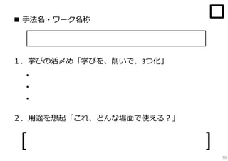■ ⼿法名・ワーク名称

１．学びの活〆め「学びを、削いで、3つ化」

・
・
・
２．⽤途を想起「これ、どんな場⾯で使える？」

[

]
70

 