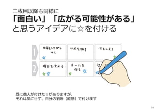 ⼆枚⽬以降も同様に

「⾯⽩い」「広がる可能性がある」
と思うアイデアに☆を付ける

既に他⼈が付けた☆がありますが、
それは気にせず、⾃分の判断（直感）で付けます
94

 