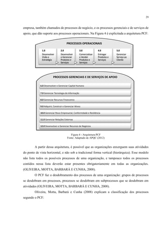 29
empresa, também chamados de processos de negócio, e os processos gerenciais e de serviços de
apoio, que dão suporte aos processos operacionais. Na Figura 4 é explicitada a arquitetura PCF:
Figura 4 - Arquitetura PCF
Fonte: Adaptado de APQC (2012)
A partir dessa arquitetura, é possível que as organizações enxerguem suas atividades
do ponto de vista horizontal, e não sob a tradicional forma vertical (hierárquica). Esse modelo
não lista todos os possíveis processos de uma organização, e tampouco todos os processos
contidos nessa lista deverão estar presentes obrigatoriamente em todas as organizações.
(OLIVEIRA, MOTTA, BARBARÁ E CUNHA, 2008).
O PCF faz o desdobramento dos processos de uma organização: grupos de processos
se desdobram em processos, processos se desdobram em subprocessos que se desdobram em
atividades (OLIVEIRA, MOTTA, BARBARÁ E CUNHA, 2008).
Oliveira, Motta, Barbará e Cunha (2008) explicam a classificação dos processos
segundo o PCF:
 