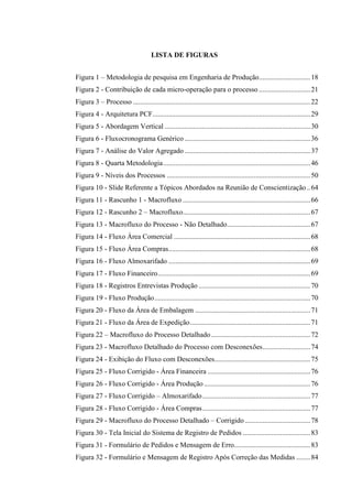 LISTA DE FIGURAS
Figura 1 – Metodologia de pesquisa em Engenharia de Produção.............................18
Figura 2 - Contribuição de cada micro-operação para o processo .............................21
Figura 3 – Processo ....................................................................................................22
Figura 4 - Arquitetura PCF.........................................................................................29
Figura 5 - Abordagem Vertical ..................................................................................30
Figura 6 - Fluxocronograma Genérico .......................................................................36
Figura 7 - Análise do Valor Agregado .......................................................................37
Figura 8 - Quarta Metodologia...................................................................................46
Figura 9 - Níveis dos Processos .................................................................................50
Figura 10 - Slide Referente a Tópicos Abordados na Reunião de Conscientização ..64
Figura 11 - Rascunho 1 - Macrofluxo ........................................................................66
Figura 12 - Rascunho 2 – Macrofluxo........................................................................67
Figura 13 - Macrofluxo do Processo - Não Detalhado...............................................67
Figura 14 - Fluxo Área Comercial .............................................................................68
Figura 15 - Fluxo Área Compras................................................................................68
Figura 16 - Fluxo Almoxarifado ................................................................................69
Figura 17 - Fluxo Financeiro......................................................................................69
Figura 18 - Registros Entrevistas Produção ...............................................................70
Figura 19 - Fluxo Produção........................................................................................70
Figura 20 - Fluxo da Área de Embalagem .................................................................71
Figura 21 - Fluxo da Área de Expedição....................................................................71
Figura 22 – Macrofluxo do Processo Detalhado........................................................72
Figura 23 - Macrofluxo Detalhado do Processo com Desconexões...........................74
Figura 24 - Exibição do Fluxo com Desconexões......................................................75
Figura 25 - Fluxo Corrigido - Área Financeira ..........................................................76
Figura 26 - Fluxo Corrigido - Área Produção ............................................................76
Figura 27 - Fluxo Corrigido – Almoxarifado.............................................................77
Figura 28 - Fluxo Corrigido - Área Compras.............................................................77
Figura 29 - Macrofluxo do Processo Detalhado – Corrigido.....................................78
Figura 30 - Tela Inicial do Sistema de Registro de Pedidos ......................................83
Figura 31 - Formulário de Pedidos e Mensagem de Erro...........................................83
Figura 32 - Formulário e Mensagem de Registro Após Correção das Medidas ........84
 