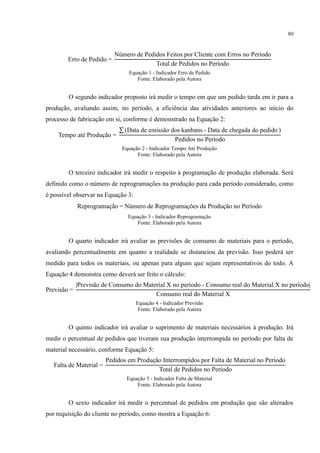 80
Erro de Pedido
N mero de Pedidos eitos por liente com Erros no Período
otal de Pedidos no Período
Equação 1 - Indicador Erro de Pedido
Fonte: Elaborado pela Autora
O segundo indicador proposto irá medir o tempo em que um pedido tarda em ir para a
produção, avaliando assim, no período, a eficiência das atividades anteriores ao início do
processo de fabricação em si, conforme é demonstrado na Equação 2:
empo até Produção
(Data de emissão dos anbans Data de chegada do pedido )
Pedidos no Período
Equação 2 - Indicador Tempo Até Produção
Fonte: Elaborado pela Autora
O terceiro indicador irá medir o respeito à programação de produção elaborada. Será
definido como o número de reprogramações na produção para cada período considerado, como
é possível observar na Equação 3:
Reprogramação N mero de Reprogramações da Produção no Período
Equação 3 - Indicador Reprogramação
Fonte: Elaborado pela Autora
O quarto indicador irá avaliar as previsões de consumo de materiais para o período,
avaliando percentualmente em quanto a realidade se distanciou da previsão. Isso poderá ser
medido para todos os materiais, ou apenas para alguns que sejam representativos do todo. A
Equação 4 demonstra como deverá ser feito o cálculo:
Previsão
Previsão de onsumo do aterial no período onsumo real do aterial no período
onsumo real do aterial
Equação 4 - Indicador Previsão
Fonte: Elaborado pela Autora
O quinto indicador irá avaliar o suprimento de materiais necessários à produção. Irá
medir o percentual de pedidos que tiveram sua produção interrompida no período por falta de
material necessário, conforme Equação 5:
alta de aterial
Pedidos em Produção Interrompidos por alta de aterial no Período
otal de Pedidos no Período
Equação 5 - Indicador Falta de Material
Fonte: Elaborado pela Autora
O sexto indicador irá medir o percentual de pedidos em produção que são alterados
por requisição do cliente no período, como mostra a Equação 6:
 