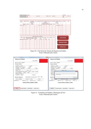 83
Figura 30 - Tela Inicial do Sistema de Registro de Pedidos
Fonte: Elaborado pela Autora
Figura 31 - Formulário de Pedidos e Mensagem de Erro
Fonte: Elaborado pela Autora
 