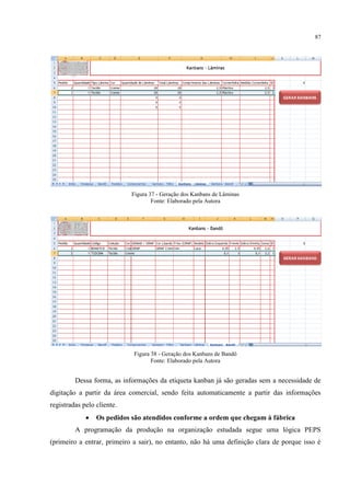 87
Figura 37 - Geração dos Kanbans de Lâminas
Fonte: Elaborado pela Autora
Figura 38 - Geração dos Kanbans de Bandô
Fonte: Elaborado pela Autora
Dessa forma, as informações da etiqueta kanban já são geradas sem a necessidade de
digitação a partir da área comercial, sendo feita automaticamente a partir das informações
registradas pelo cliente.
 Os pedidos são atendidos conforme a ordem que chegam à fábrica
A programação da produção na organização estudada segue uma lógica PEPS
(primeiro a entrar, primeiro a sair), no entanto, não há uma definição clara de porque isso é
 