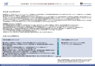 ※参考資料 2013年3月卒採用活動「倫理憲章」のポイント インターンシップ                                  PLAIN 60 seconds
                                                                                                               http://www.vpw.co.jp/hrm2015/




    ◇インターンシップについて
    倫理憲章では、「７．その他」において、インターンシップについて、「産学連携による人材育成の観点から、学生の就業体験の機会を提供するために実施するものである。したがって、その実施にあたっては、採用選考活
    動（広報活動・選考活動）とは一切関係ないことを明確にして行うこととする。」としている。
    現状行われているインターンシップをみると、就業体験の提供を行うもののほか、企業の広報が中心になっているものも実施されており、従来の本参考資料では、両者を含めて広報活動の一環であると位置付けていたと
    ころである。しかし、今般、就職・採用活動の過熱化の是正に向けて、12月１日より前の広報活動の自粛を倫理憲章上で規定したことに基づき、インターンシップと称して企業広報の一環で行っているものは、12月１日以
    降に実施するよう求めることとした。したがって、今後は混乱を避けるためにも、12月１日以降に行う企業広報としてのプログラムについては、インターンシップの呼称を使わないことが望ましい。
    なお、「インターンシップの推進に当たっての基本的考え方（平成９年９月18日文部省・通商産業省・労働省）」、「インターンシップの導入と運用のための手引き（平成21年７月文科省）」等を踏まえて考えると、本来の趣旨
    である就業体験として12月１日より前に実施するインターンシップは、以下のような条件を満たしたプログラムであることが求められる。

    【就業体験としてのインターンシップの在り方】
    学生の就業体験の提供を通じた産学連携による人材育成を目的とすることに鑑み、当該プログラムは、５日間以上の期間をもって実施され、学生を企業の職場に受け入れるものであること。
    加えて、就業体験の提供であることを明確化するために、実施の際には、採用選考活動と関係ない旨をホームページ等で宣言した上で、以下の取り組みを併せて行うことが求められる。
    採用選考活動と明確に区別するため、告知・募集のための説明会は開催せず、また、合同説明会等のイベントにも参加しない。また、告知・募集は、ホームページなどWEB上や、大学等を通じて行う。
    募集から実施までを通して、当該活動が就業体験の提供であり、採用選考活動とは無関係である旨の周知徹底を図り、参加する学生から活動の趣旨について書面等での了解を得る。
    学生の就業体験の提供を通じた産学連携による人材育成を目的としていることが分かるよう、可能な限り詳細にプログラム内容を一般に公開する。
    インターンシップに際して取得した個人情報をその後の採用選考活動で使用しない。
    大学等のカリキュラム上、特定の年次に行う必要がある場合を除き、募集対象を学部３年／修士１年次の学生に限定しない。



   インターンシップのポイント

   12月1日以前のインターンシップ                                                    就     12月1日以降のインターンシップ
                                                                       職
   ●５日間以上の期間をもって実施され、学生を企業の職場に受け入れるものであること。                            サ
                                                       ●企業広報としての「インターンシップ」の場合、
   ●就業体験の提供であることを明確化するために、実施の際には、採用選考活動と関係ない旨をホー                       イ
                                                       「インターンシップ」という呼称は使えない
                                                                       ト
   ムページ等で宣言                                                            オ
   ●告知・募集のための説明会は開催しない。（合同説明会等のイベントにも参加しない。）                           ー
   ●告知・募集は、ホームページなどWEB上や、大学等を通じて行う                                     プ
   ●募集から実施までを通して、当該活動が就業体験の提供であり、採用選考活動とは無関係である旨                       ン
   の周知徹底を図り、参加する学生から活動の趣旨について書面等での了解を得る
   ●学生の就業体験の提供を通じた産学連携による人材育成を目的としていることが分かるよう、可能な
   限り詳細にプログラム内容を一般に公開する。
   ●特定の年次に行う必要がある場合を除き、募集対象を学部３年／修士１年次の学生に限定しない。 12月1日

                                                                       出典元 日本経済団体連合会 ２００９年１０月２０日制定 ２０１１年３月１５日改定
                                                                       「採用選考に関する企業の倫理憲章の理解を深めるための参考資料」より抜粋
                                                                       http://www.keidanren.or.jp/japanese/policy/2011/015sanko.html


Copyright © 2011 by Viewpoint Ware Corporation All rights reserved.                                                                    6
 