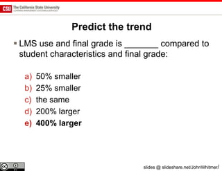 Predict the trend
 LMS use and final grade is _______ compared to
  student characteristics and final grade:

  a)   50% smaller
  b)   25% smaller
  c)   the same
  d)   200% larger
  e)   400% larger




                               slides @ slideshare.net/JohnWhitmer/
 