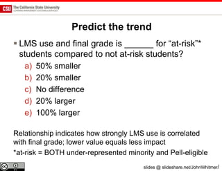 Predict the trend
 LMS use and final grade is ______ for “at-risk”*
  students compared to not at-risk students?
   a)   50% smaller
   b)   20% smaller
   c)   No difference
   d)   20% larger
   e)   100% larger

Relationship indicates how strongly LMS use is correlated
with final grade; lower value equals less impact
*at-risk = BOTH under-represented minority and Pell-eligible
                                        slides @ slideshare.net/JohnWhitmer/
 