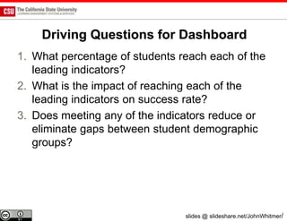 Driving Questions for Dashboard
1. What percentage of students reach each of the
   leading indicators?
2. What is the impact of reaching each of the
   leading indicators on success rate?
3. Does meeting any of the indicators reduce or
   eliminate gaps between student demographic
   groups?




                                slides @ slideshare.net/JohnWhitmer/
 