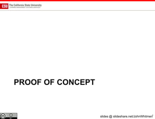 PROOF OF CONCEPT



                   slides @ slideshare.net/JohnWhitmer/
 