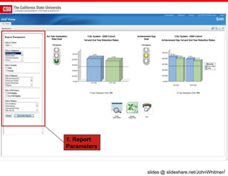 1. Report
Parameters



             slides @ slideshare.net/JohnWhitmer/
 