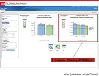 3. Retention Rates by URM Status




         slides @ slideshare.net/JohnWhitmer/
 