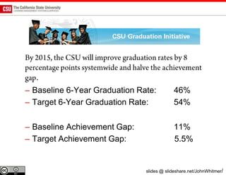 .
– Baseline 6-Year Graduation Rate:         46%
– Target 6-Year Graduation Rate:           54%

– Baseline Achievement Gap:                11%
– Target Achievement Gap:                  5.5%


                                                                  2
                               slides @ slideshare.net/JohnWhitmer/
 