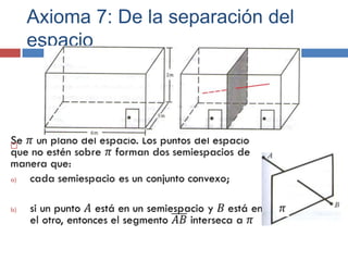Axioma 7: De la separación del
espacio

 