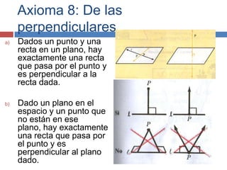 Axioma 8: De las
perpendiculares
a) Dados un punto y una
recta en un plano, hay
exactamente una recta
que pasa por el punto y
es perpendicular a la
recta dada.
b) Dado un plano en el
espacio y un punto que
no están en ese
plano, hay exactamente
una recta que pasa por
el punto y es
perpendicular al plano
dado.
 